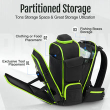 Load image into Gallery viewer, Piscifun Fishing Gear Bag