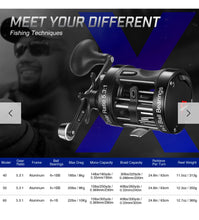 Load image into Gallery viewer, PISCIFUN® CHAOS XS 5000 Blue Round Baitcasting Reel