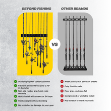 Load image into Gallery viewer, Beyond Fishing GripLock Vertical Fishing Rod Rack