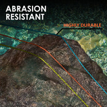 Load image into Gallery viewer, Reaction Tackle Lead Core Metered Trolling Braided Line