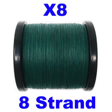 Load image into Gallery viewer, Reaction Tackle X8 Braided Fishing Line - Moss Green 8 Strand
