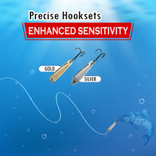 Load image into Gallery viewer, Reaction Tackle Tungsten Jigging Spoons (2-Pack)