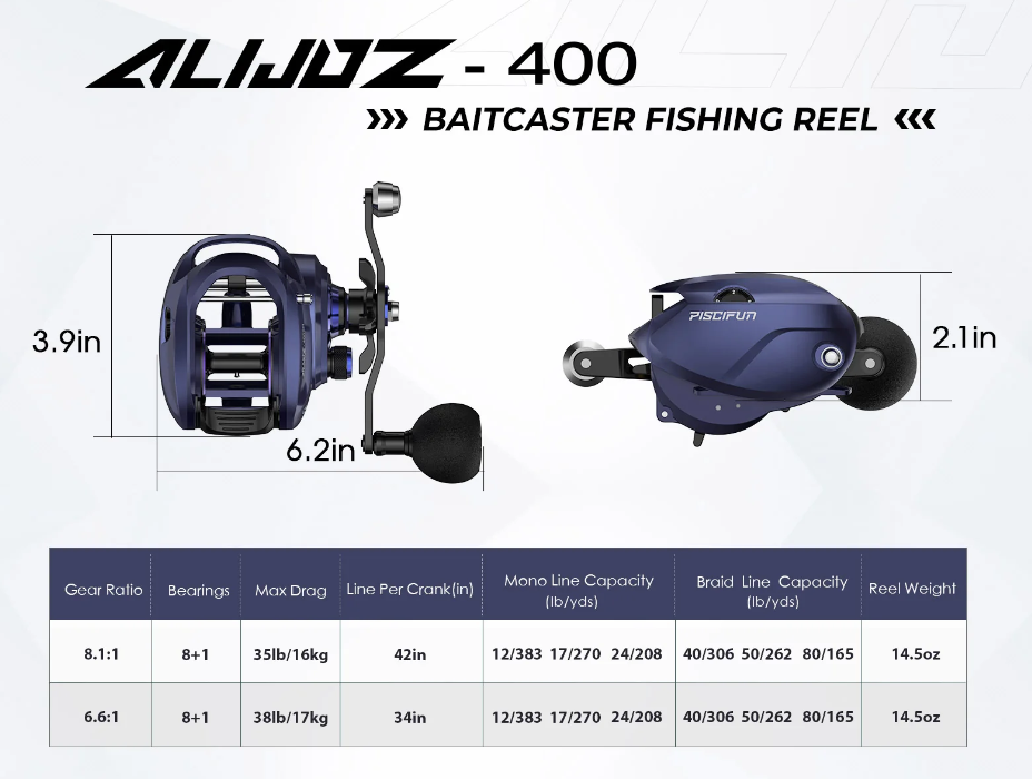 PISCIFUN® Alijoz 400 Blue Low Profile Bait casting Reel 8.1:1