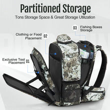 Load image into Gallery viewer, Piscifun Fishing Gear Bag