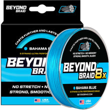 Load image into Gallery viewer, Bahama Blue 8X- Ultra Performance 8 Strand
