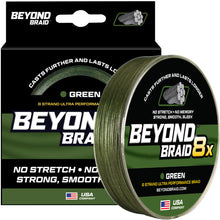 Load image into Gallery viewer, Beyond Braid Green 8X- Ultra Performance 8 Strand