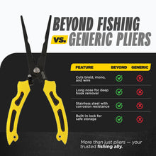 Load image into Gallery viewer, Beyond Fishing 8.5” Long Nose Fishing Pliers
