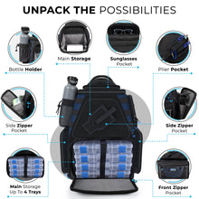 Load image into Gallery viewer, Reaction Tackle Fishing Tackle Backpack- Trays included
