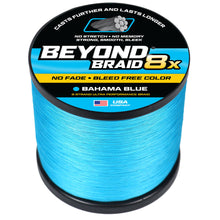 Load image into Gallery viewer, Bahama Blue 8X- Ultra Performance 8 Strand

