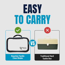 Load image into Gallery viewer, Reaction Tackle Clear Bait Binder and Tackle Storage - New

