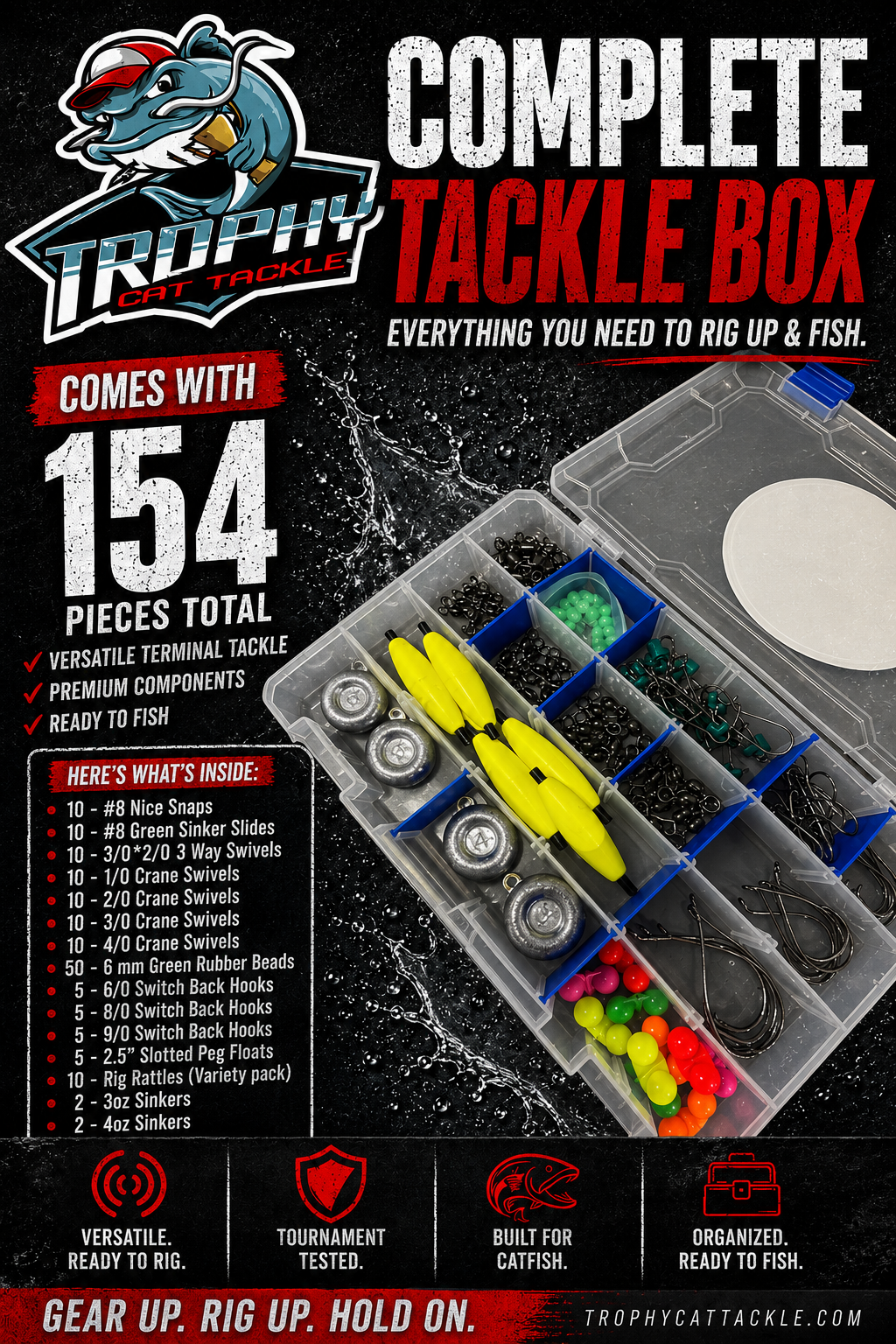 black cat tackle box Goture Small Box, Waterproof 2 Sided Adjustable Fishing Lure Tackle Boxes It can hold Krabika Black Cat Tackle Keeper