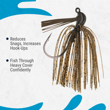 Load image into Gallery viewer, Reaction Tackle Lead Flipping Jigs- 3-PACK - New

