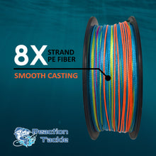 Load image into Gallery viewer, Reaction Tackle Lead Core Metered Trolling Braided Line
