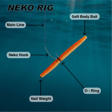 Load image into Gallery viewer, Reaction Tackle Wacky Neko Hooks- 25 Pack
