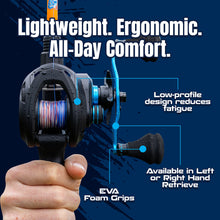 Load image into Gallery viewer, Reaction Tackle Baitcasting Fishing Reel – ProSpin Edition - 6.8:1 Gear Ratio - NEW
