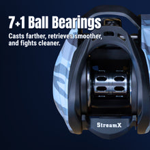 Load image into Gallery viewer, Reaction Tackle Baitcasting Fishing Reel- StreamX Edition- 7.5:1 gear ratio - NEW
