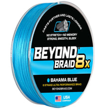 Load image into Gallery viewer, Beyond Braid Pink Punisher 8X No Fade - Ultra Performance 8 Strand
