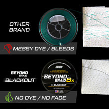 Load image into Gallery viewer, Beyond Braid Blackout 8X NO FADE BRAID - Ultra Performance 8 Strand
