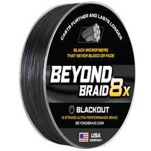 Load image into Gallery viewer, Beyond Braid Blackout 8X NO FADE BRAID - Ultra Performance 8 Strand
